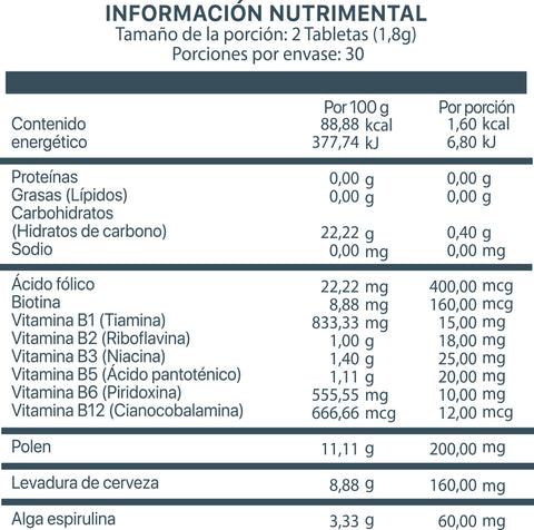 BRIOREAL MAX