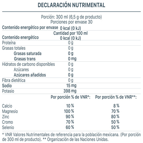 HERBALITOS