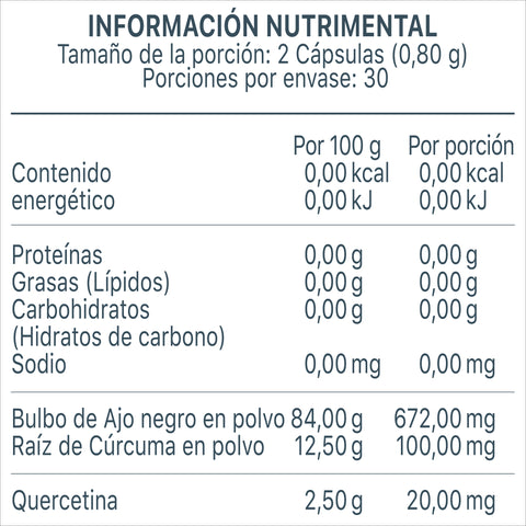 AJO NEGRO