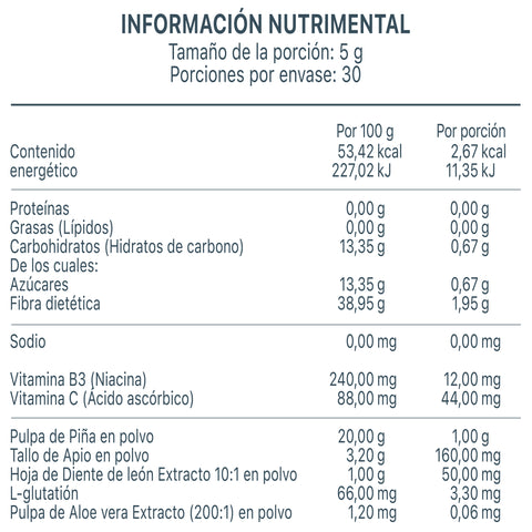 DEXEL PLUS KETO