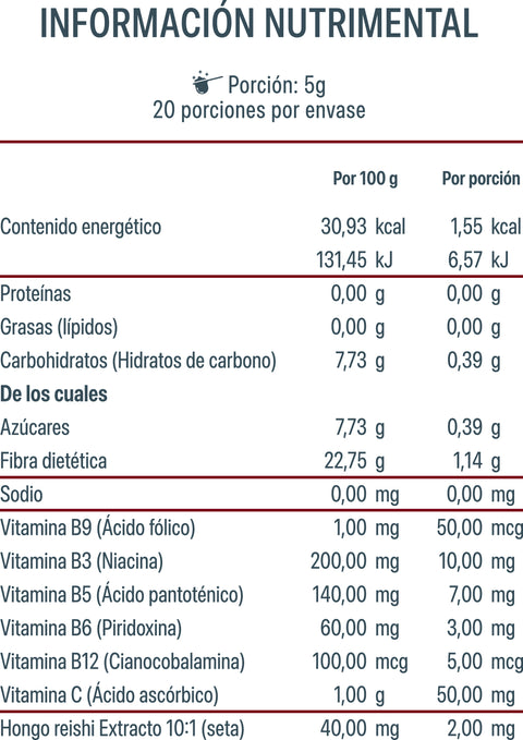 Enerbax Coffee Keto