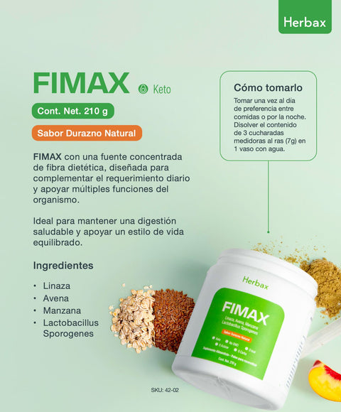 FIMAX KETO