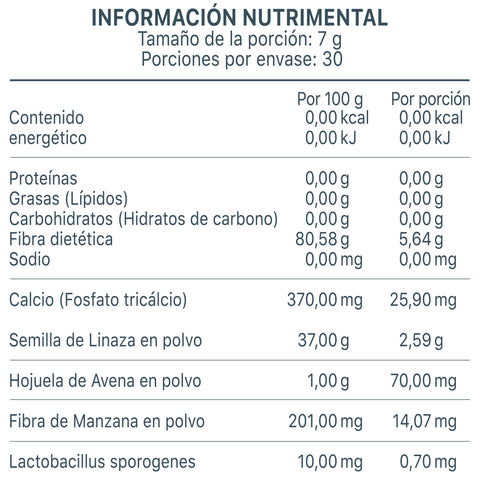 FIMAX KETO