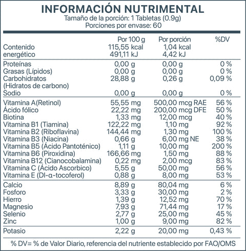 HERBALANCE