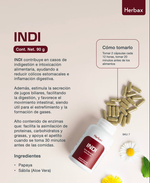 INDI