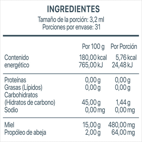 LABRIN