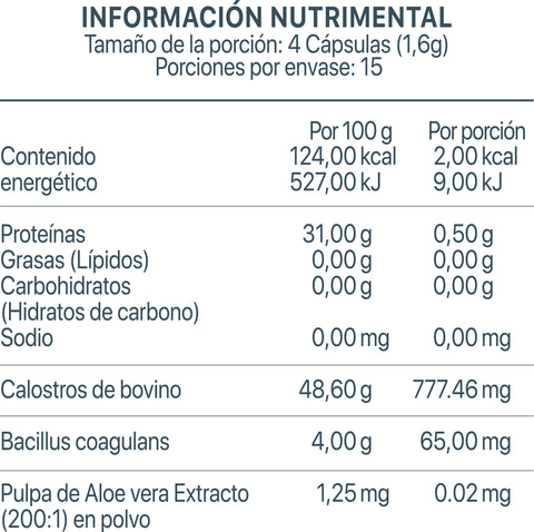LACTILOSTRO