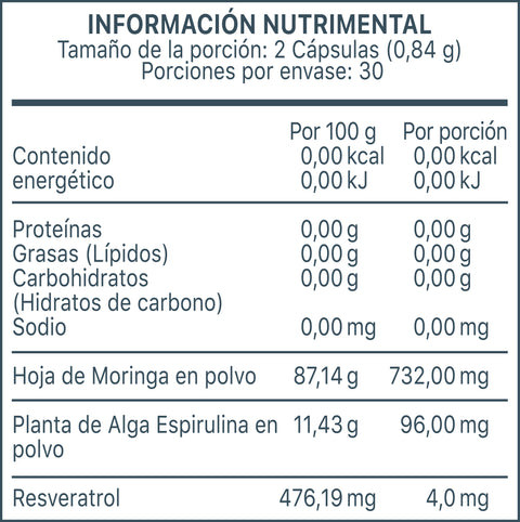 MORINGA
