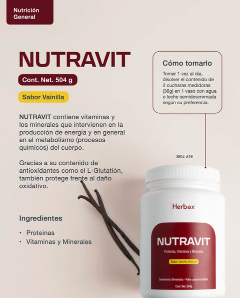 NUTRAVIT KETO