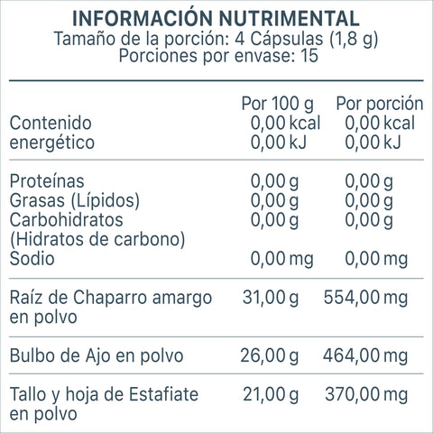 PALAX