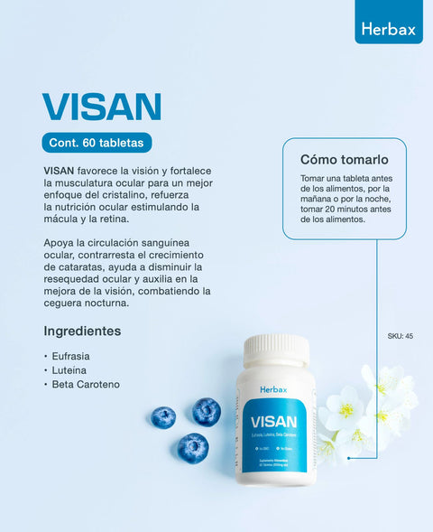 VISAN
