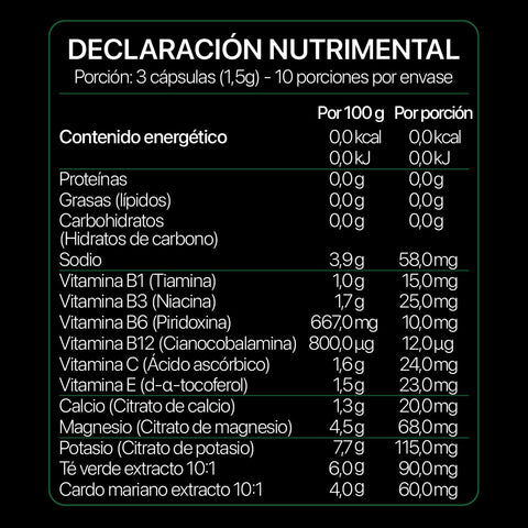CRUDALITOS 30 CÁPSULAS - tabla nutrimental